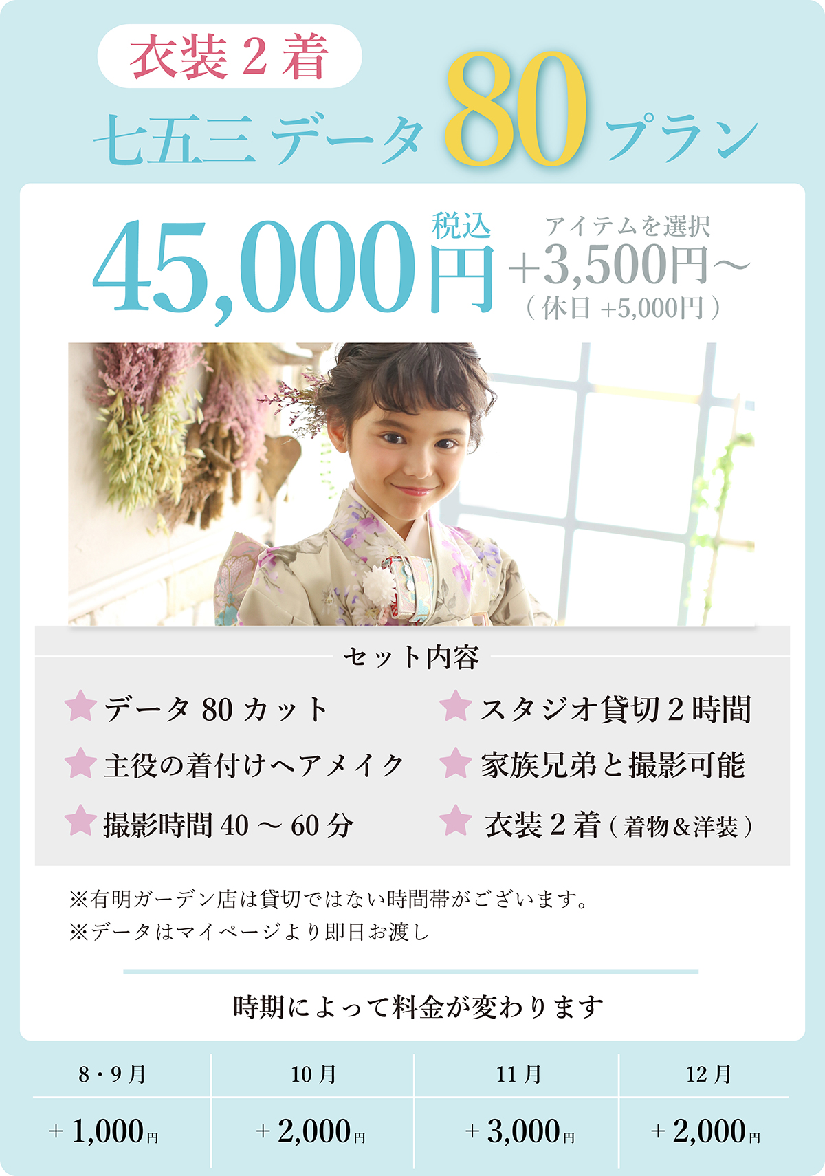 七五三データ80プラン