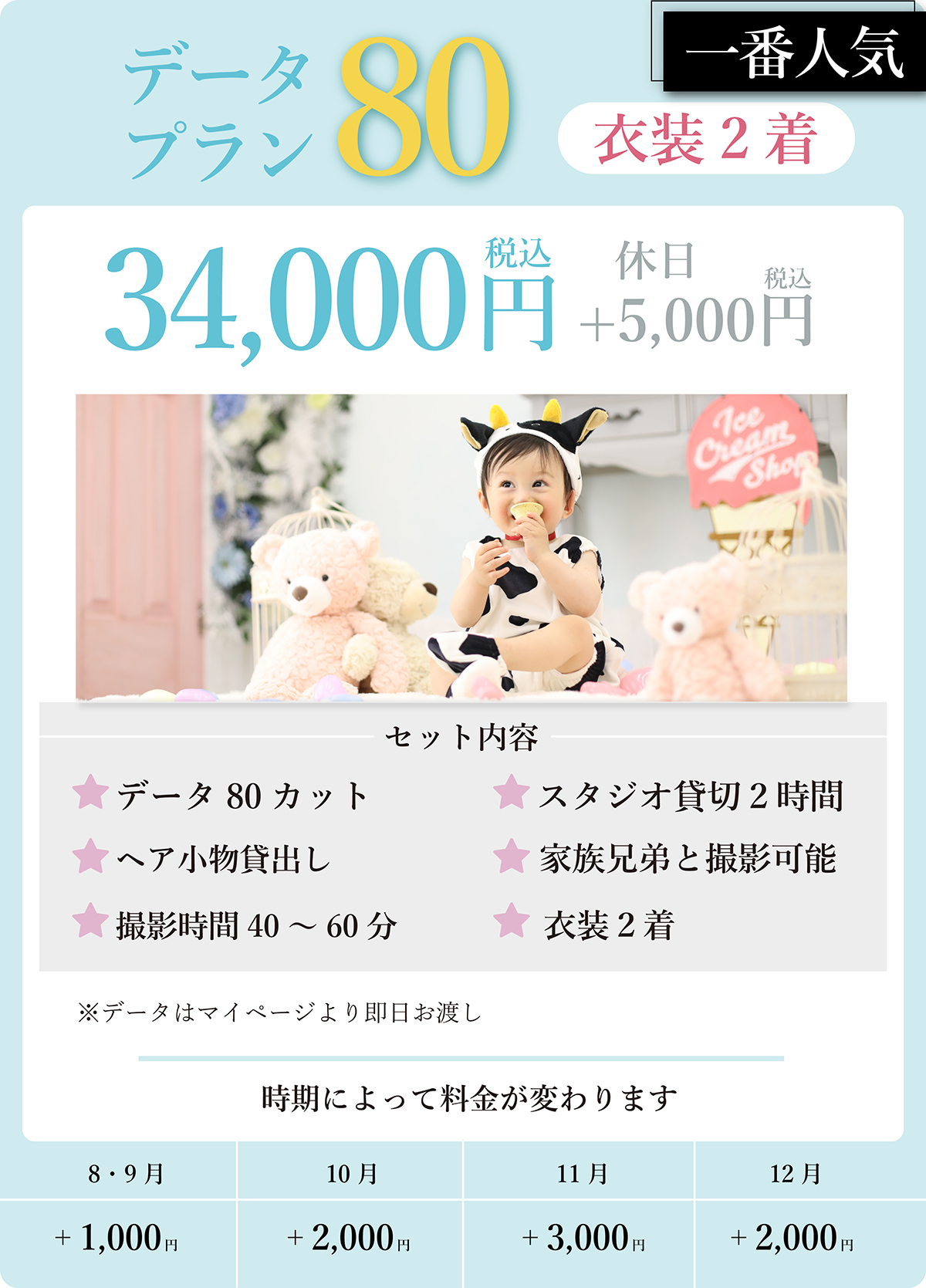 データ80プラン