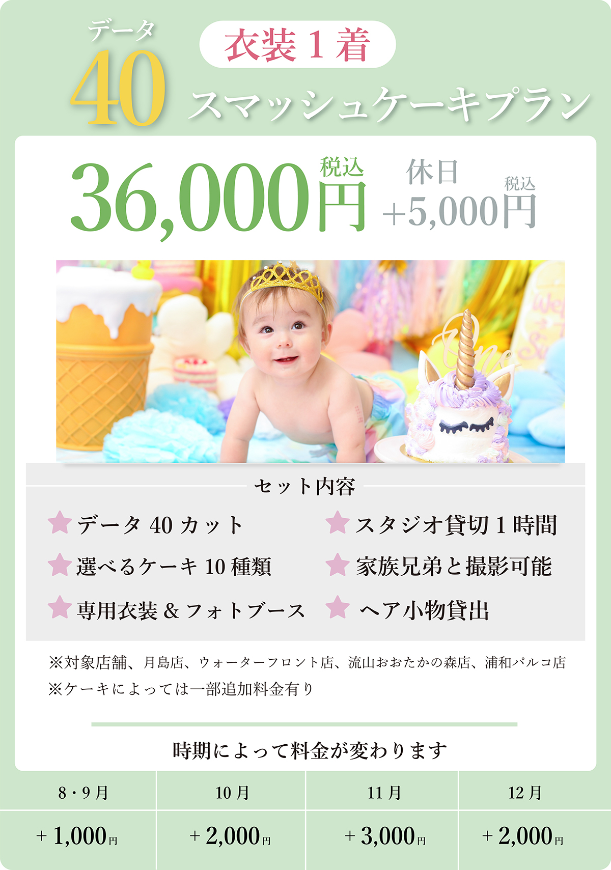 スマッシュ40プラン