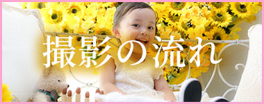 撮影の流れ