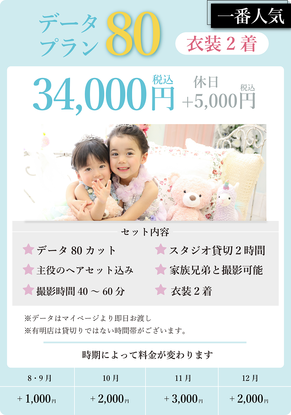 データ80プラン