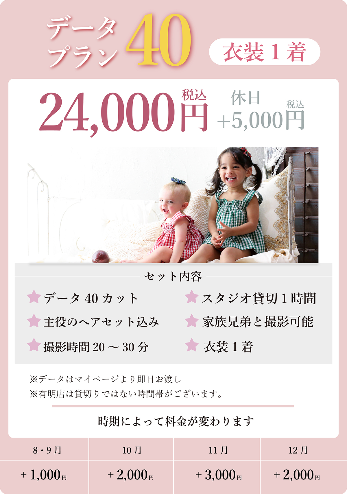 データ40プラン