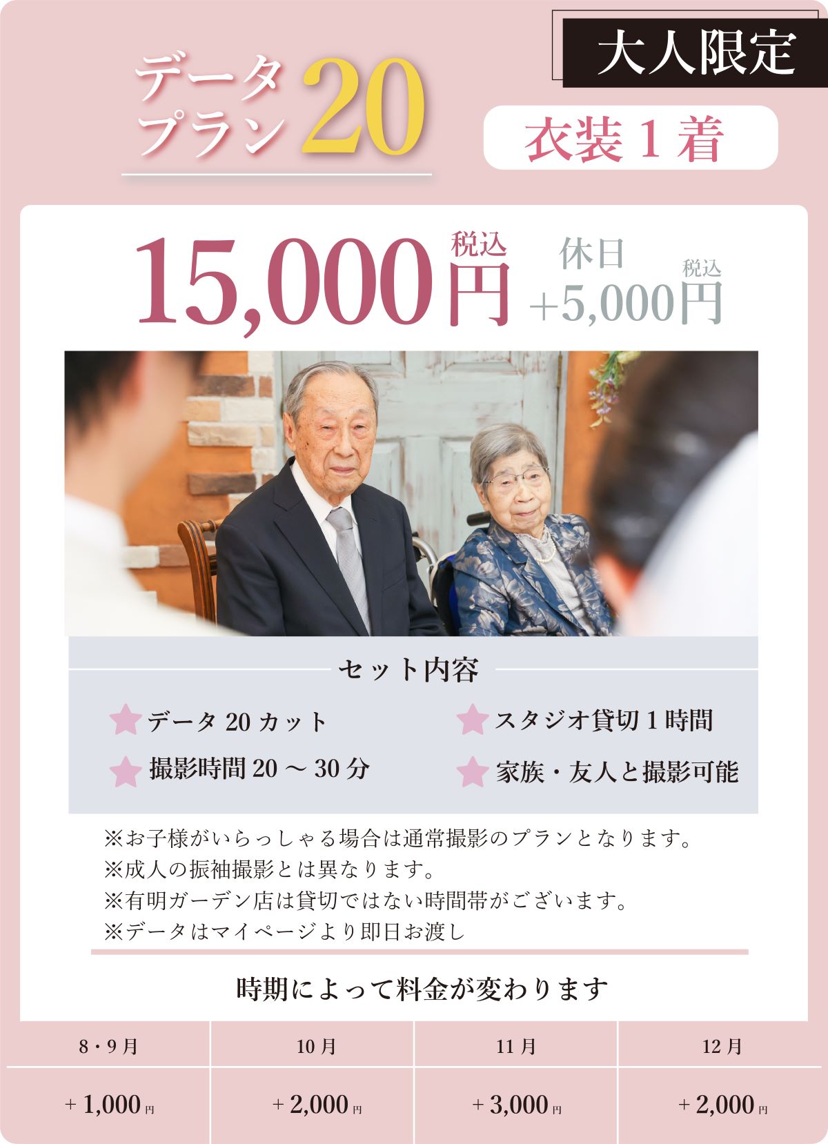 データ20プラン