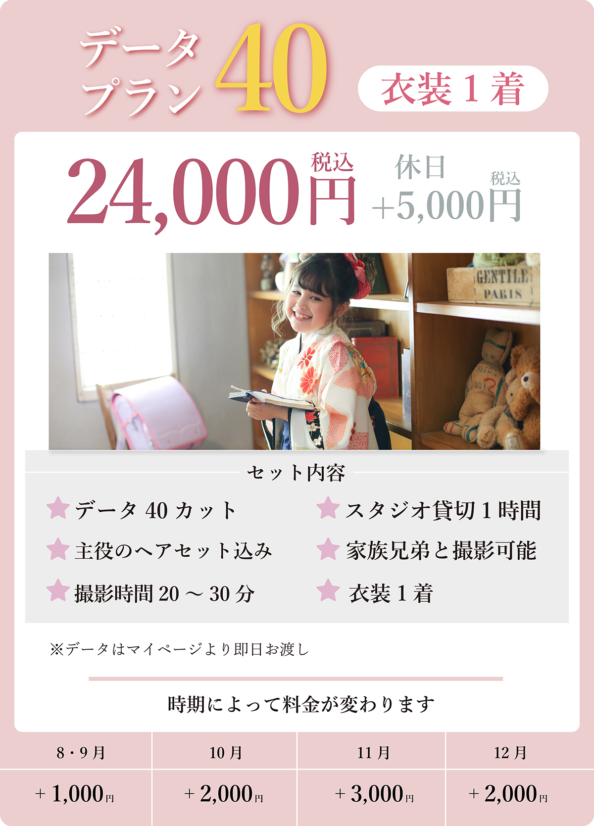 データ40プラン