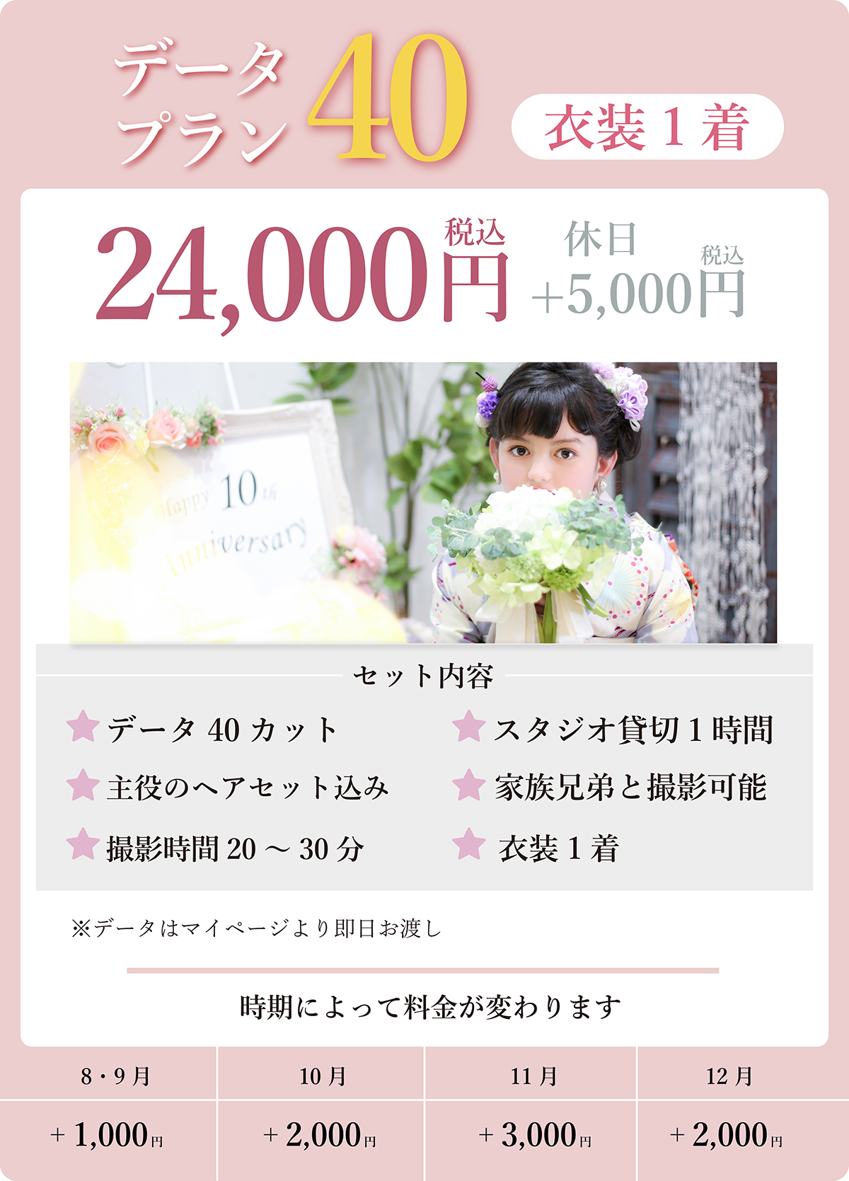 データ40プラン