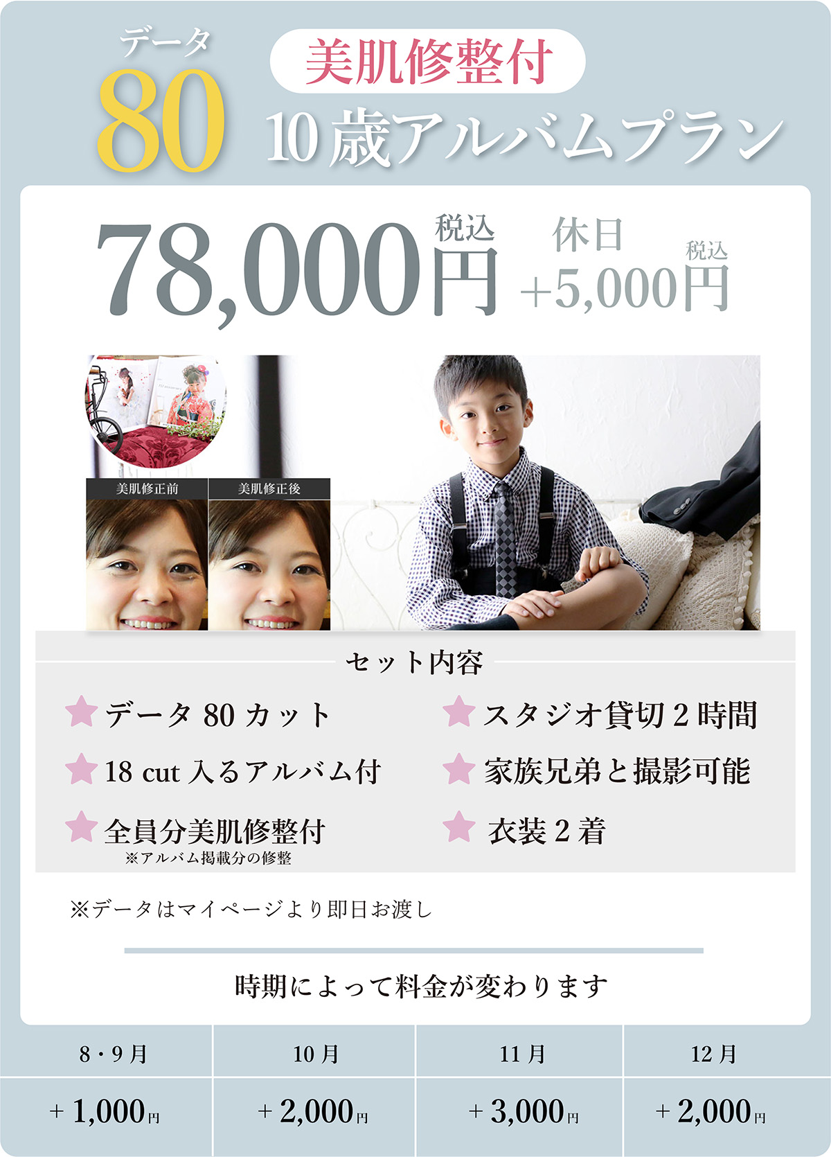 オプション80プラン