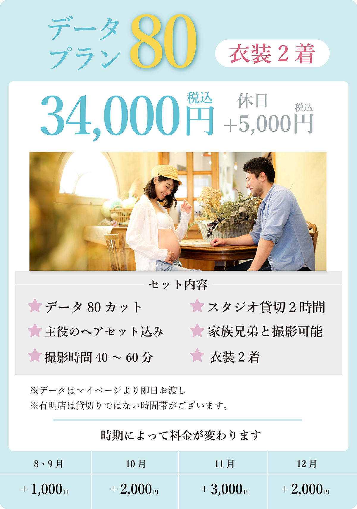 データ80プラン