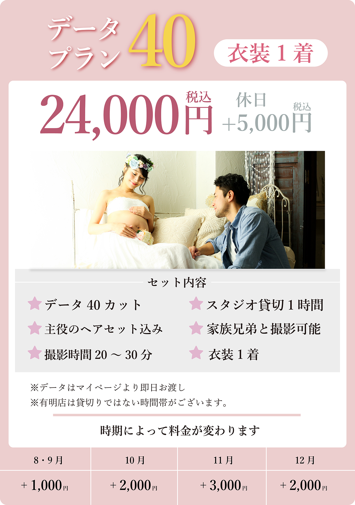 データ40プラン