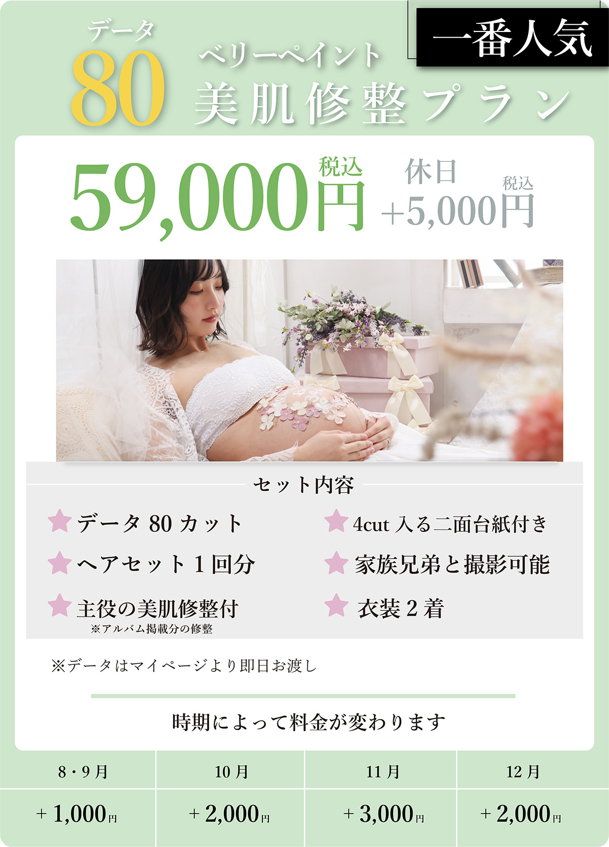 美肌ベリー修正80プラン