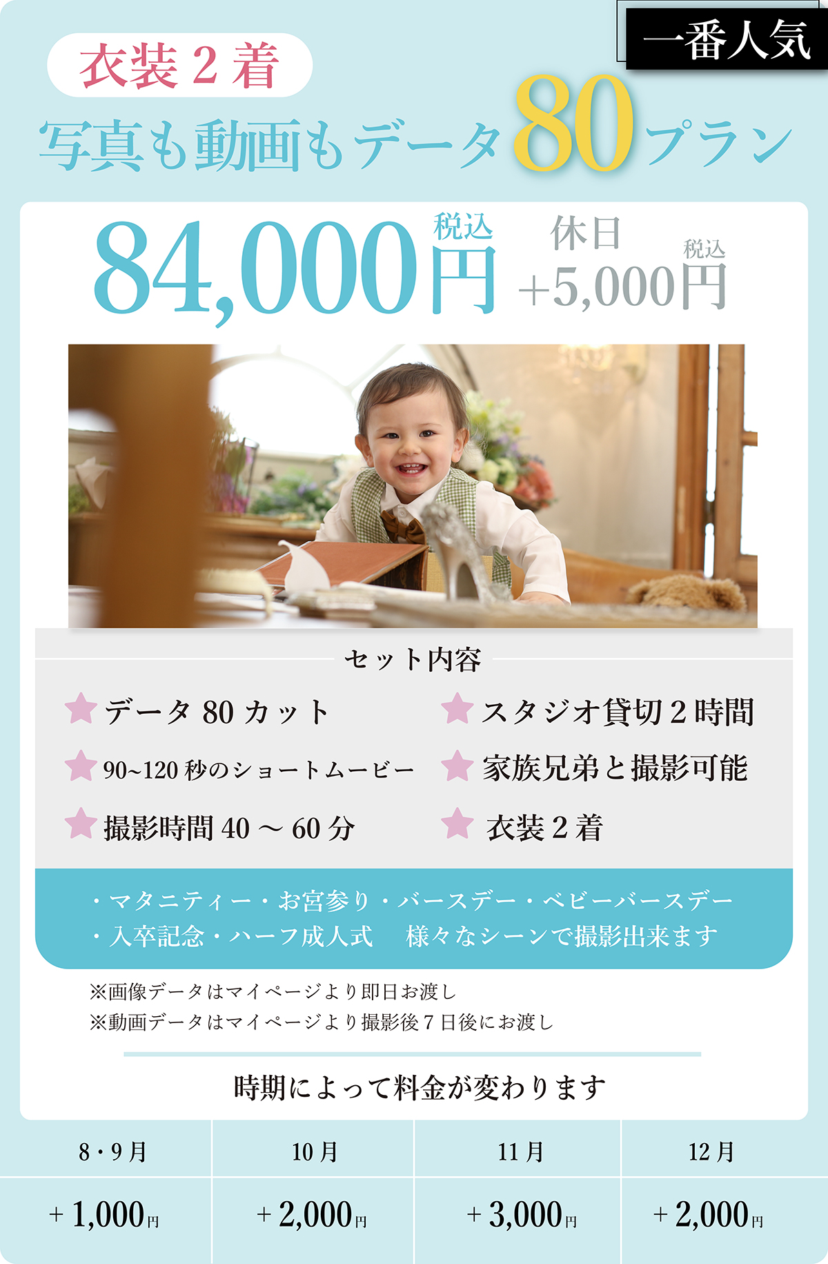 衣装2着。写真も動画もデータ80プラン