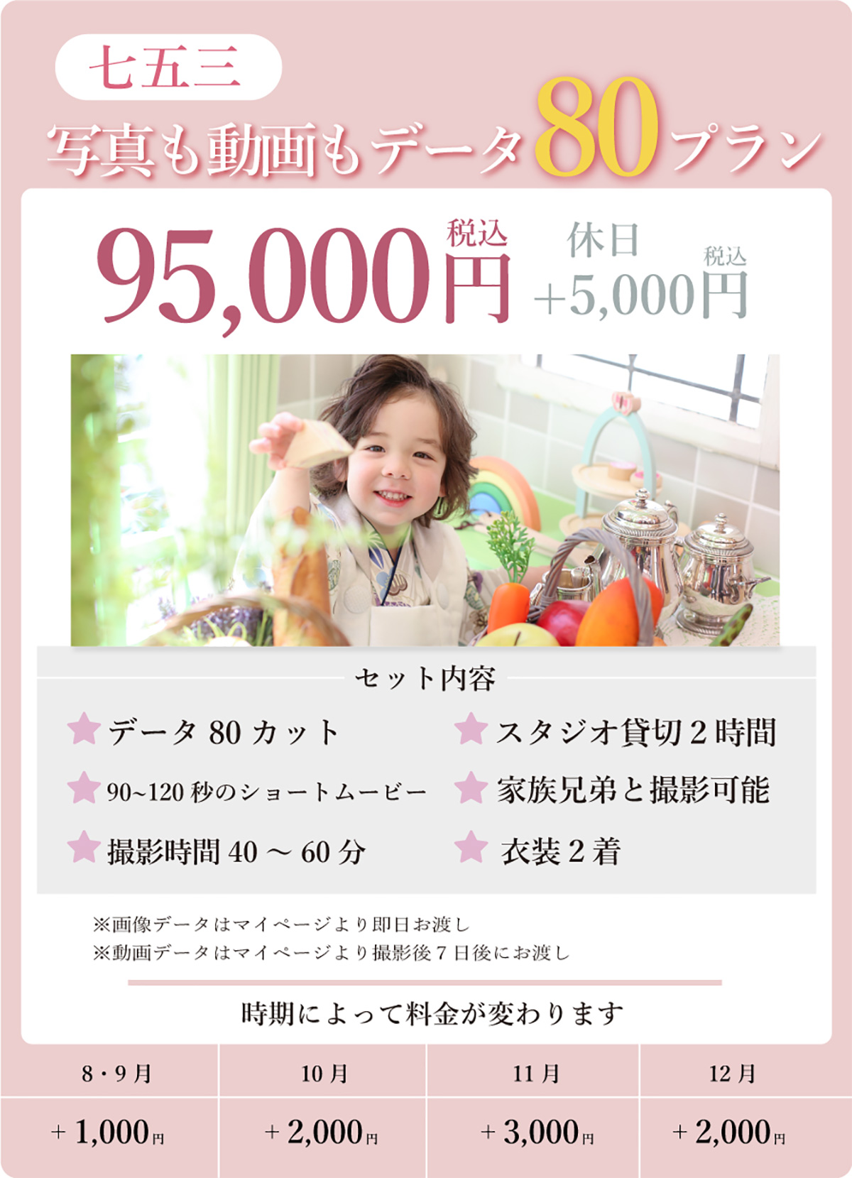 七五三。写真も動画もデータ80プラン