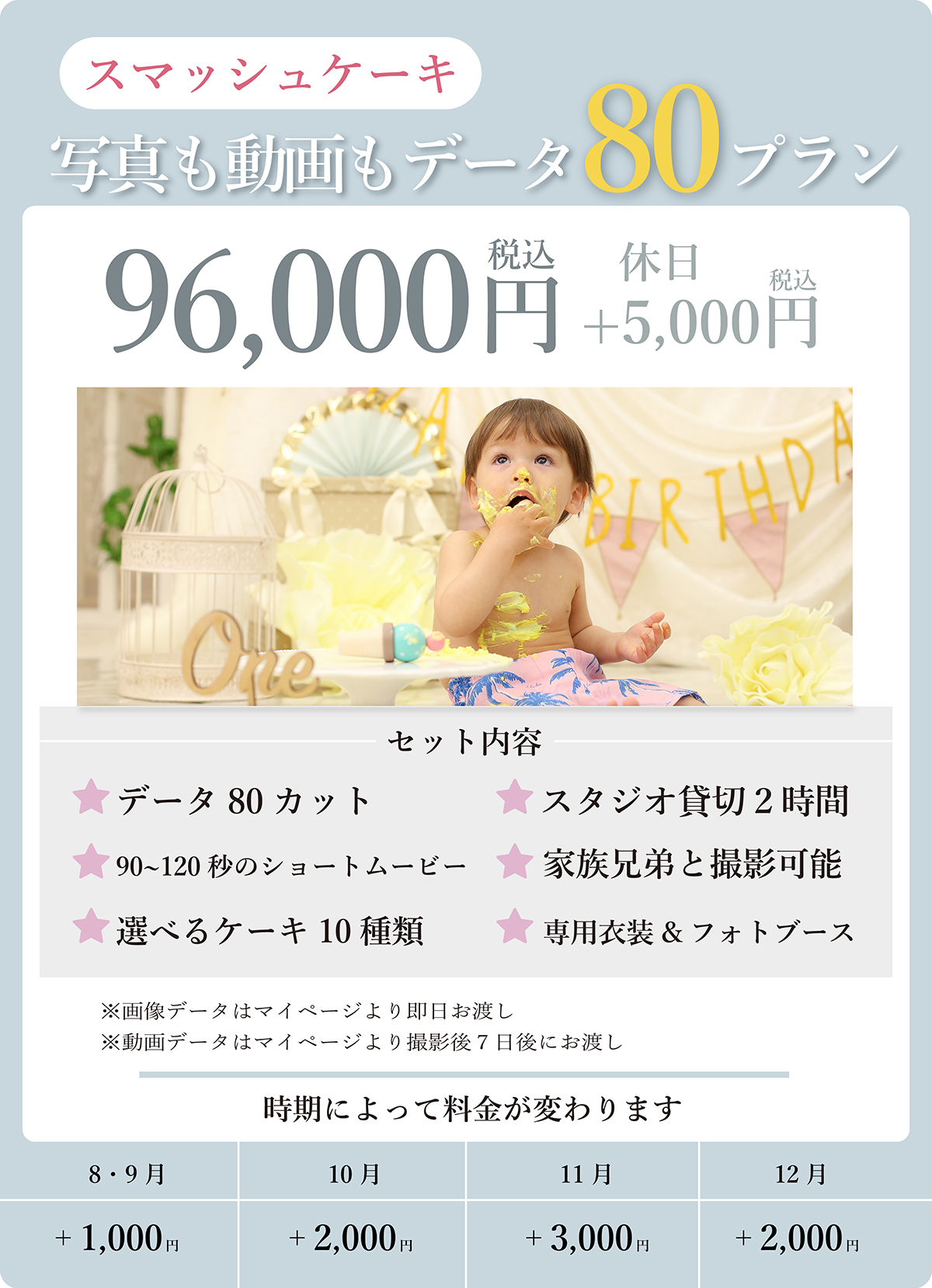 スマッシュケーキ。写真も動画もデータ80プラン