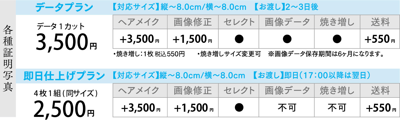 各種証明写真 料金表