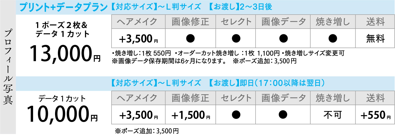 プロフィール写真　料金表