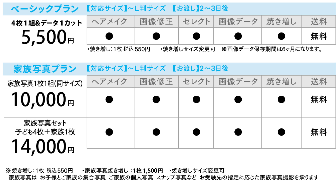 お受験用証明写真　料金表