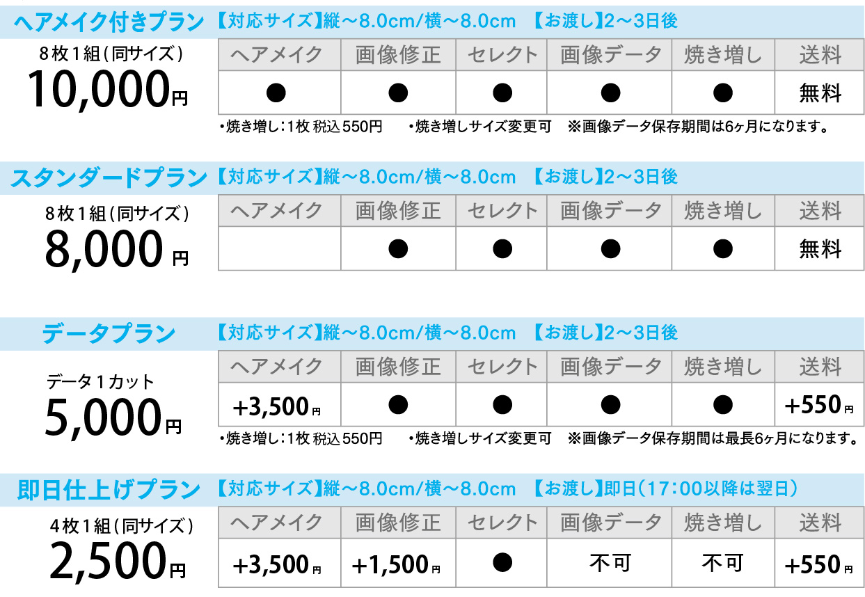 就職・転職活動用写真　料金表