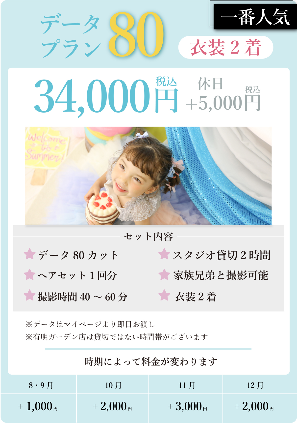 データ80プラン