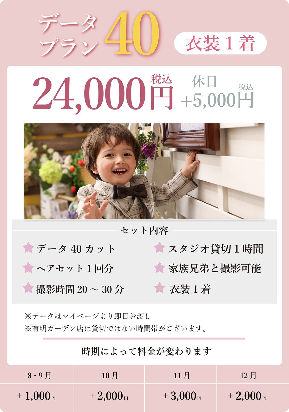 データ40プラン