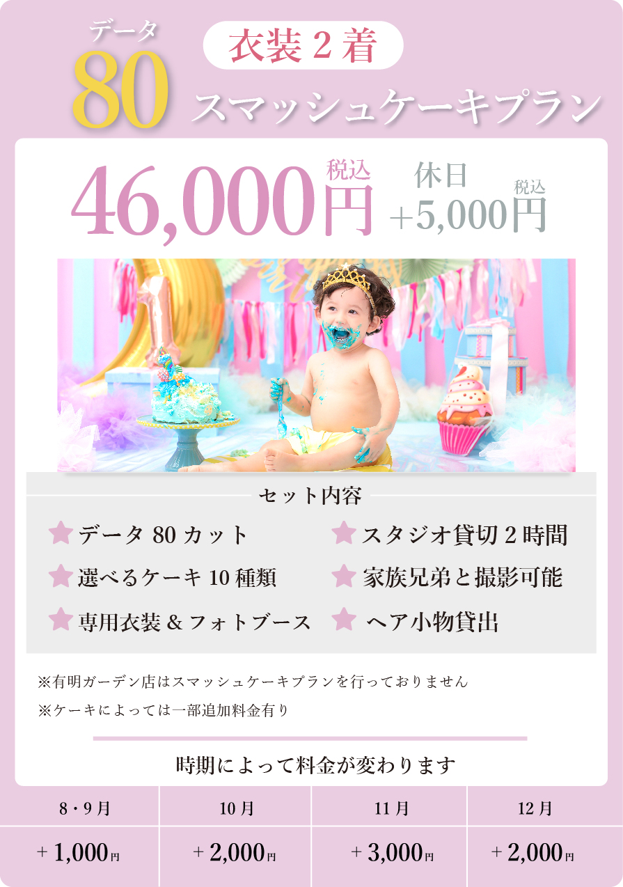 データ80スマッシュケーキプラン