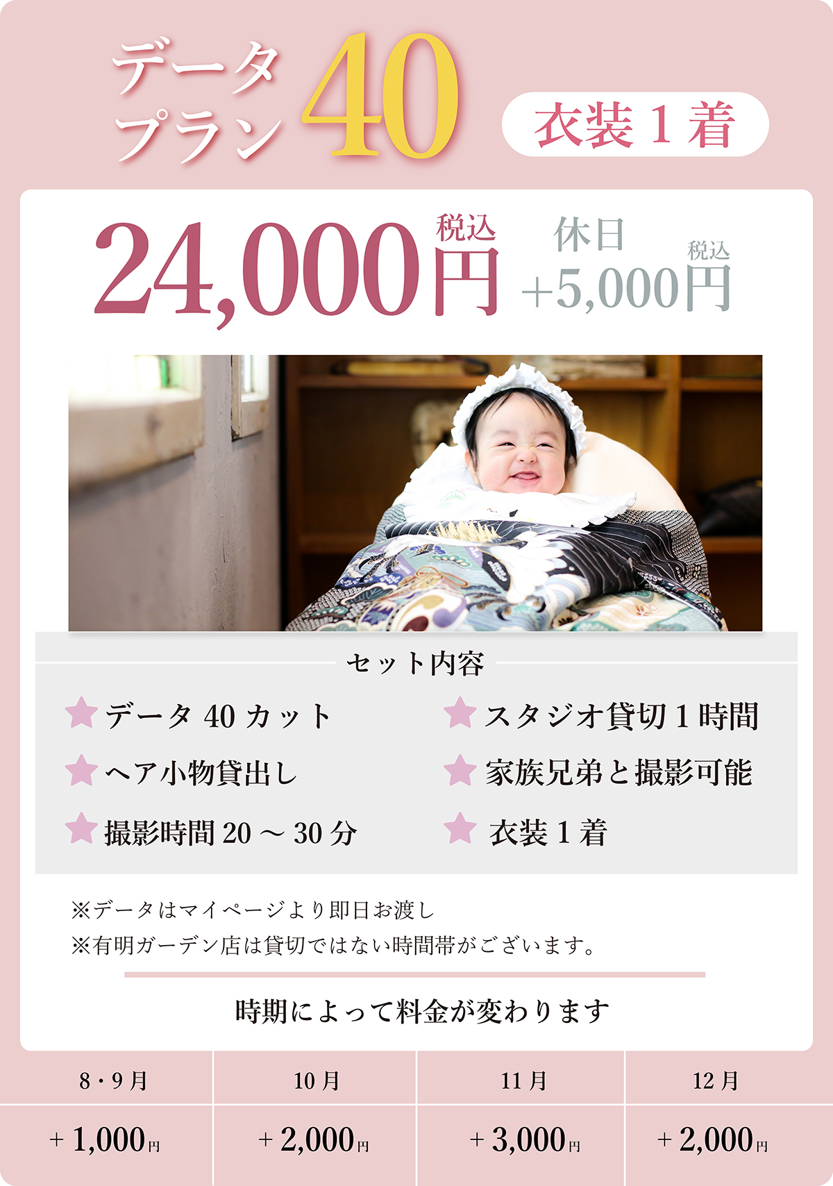 データ40プラン